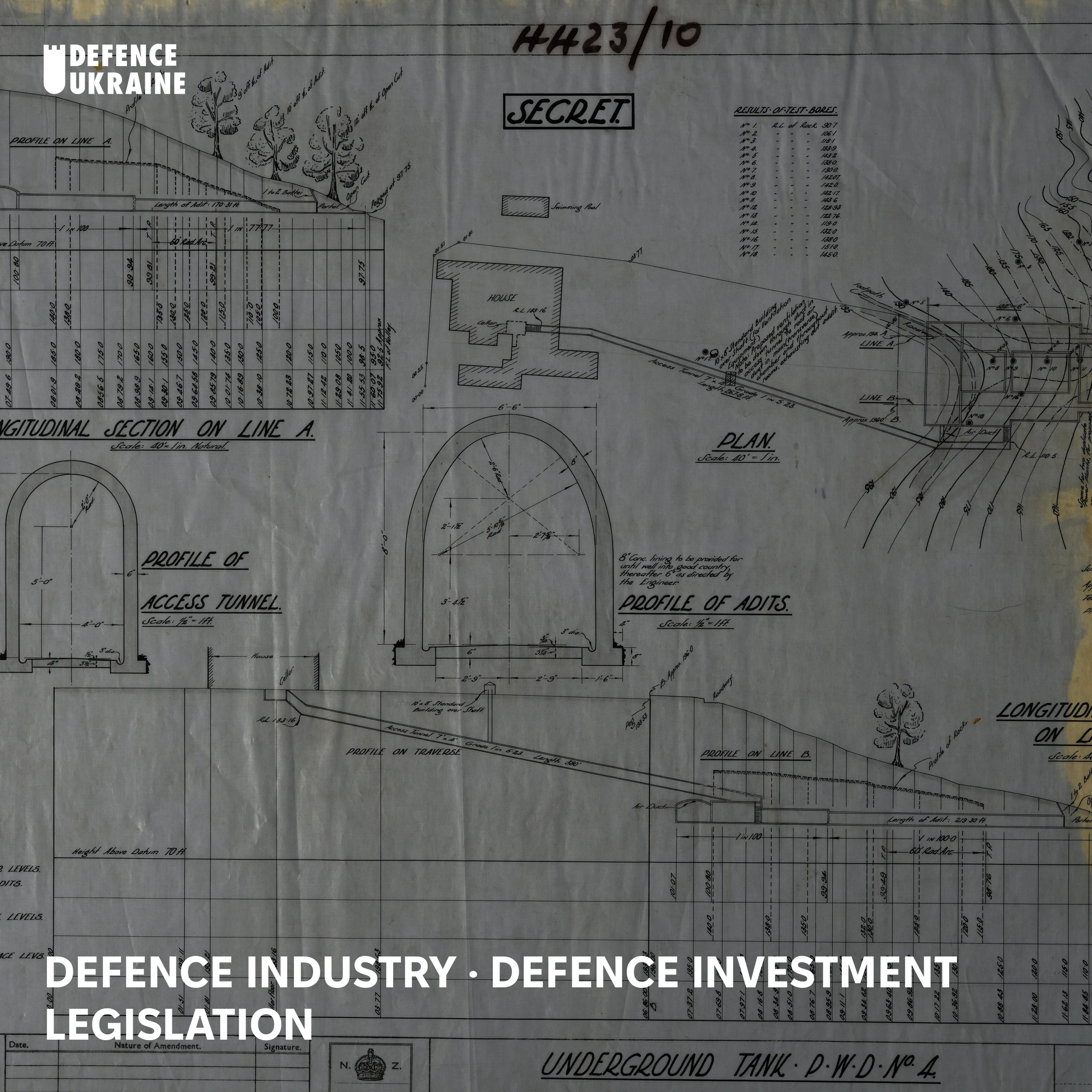 A 1940s New Zealand Defence Works engineering drawing stamped Secret, showing tunnel profiles and sections for an underground bunker, illustrating Ukraine's draft rules for privately financed underground defence production.